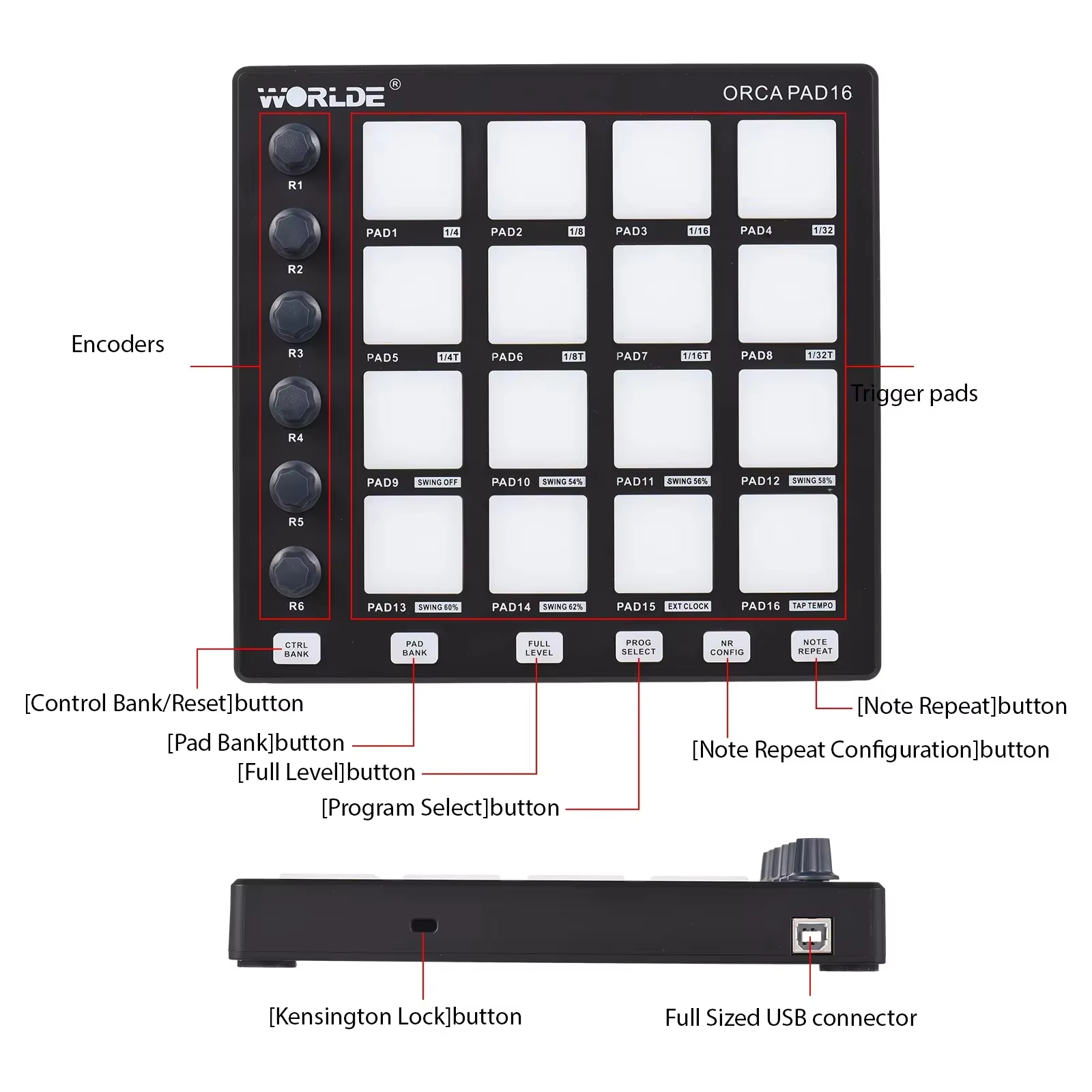 وحدة تحكم MIDI WORLDE ORCA PAD - مراجعة Midi Controller Pad وسعره